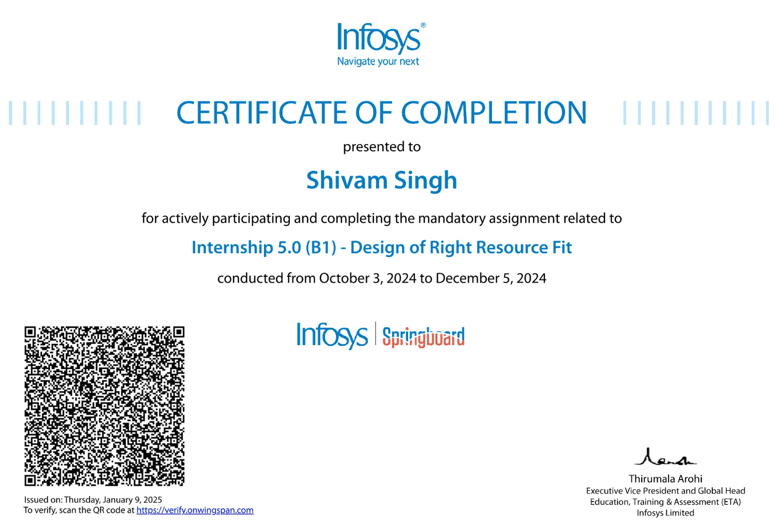 Infosys Springboard Internship 5.0